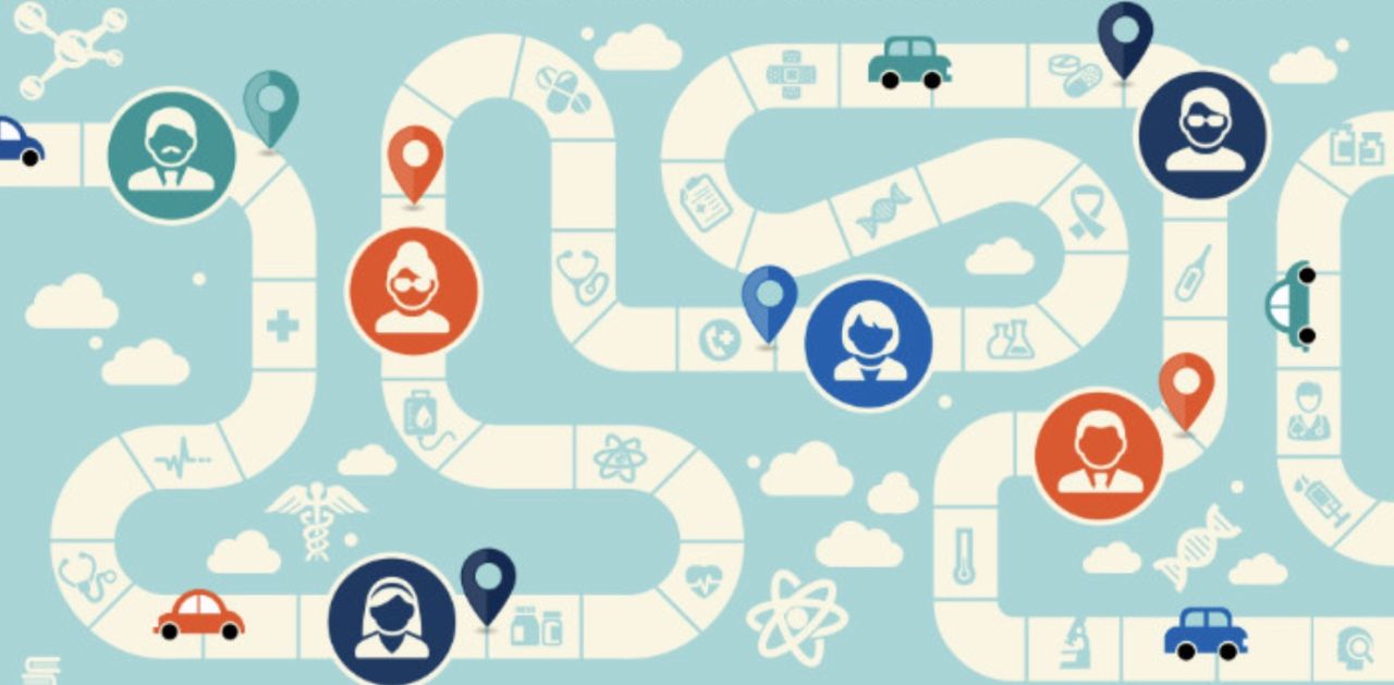 The Patient’s Journey Through Treatment and Recovery: A Map